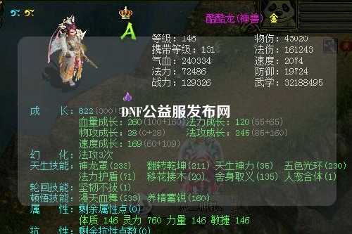 DNF公益服發(fā)布網(wǎng)